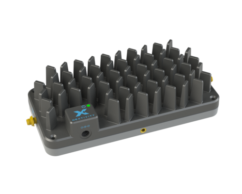 ROAM R41 Connect Packs